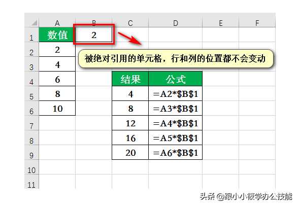 $1是什么币一（一人民币=1）-第4张图片-科灵网