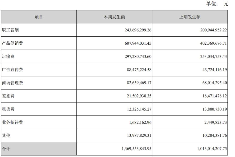 卫生纸企业的江湖：心相印、维达、洁柔，个个都是10倍大牛股