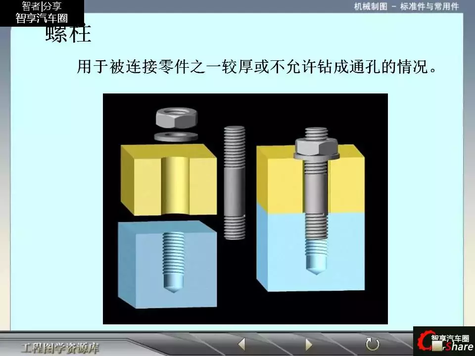 88页PPT详解标准件和常用件知识