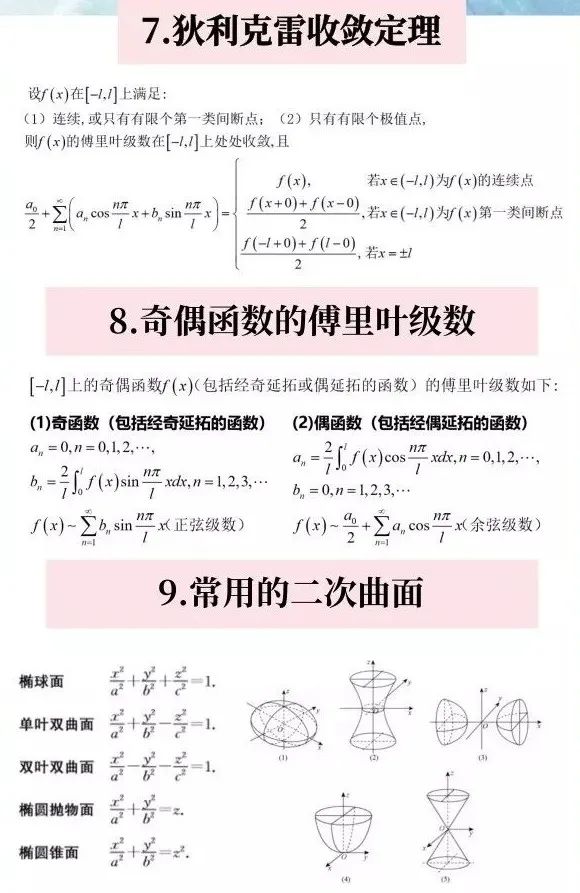 【干货】21考研数学：高等数学常用公式、定理汇总（含打印版）