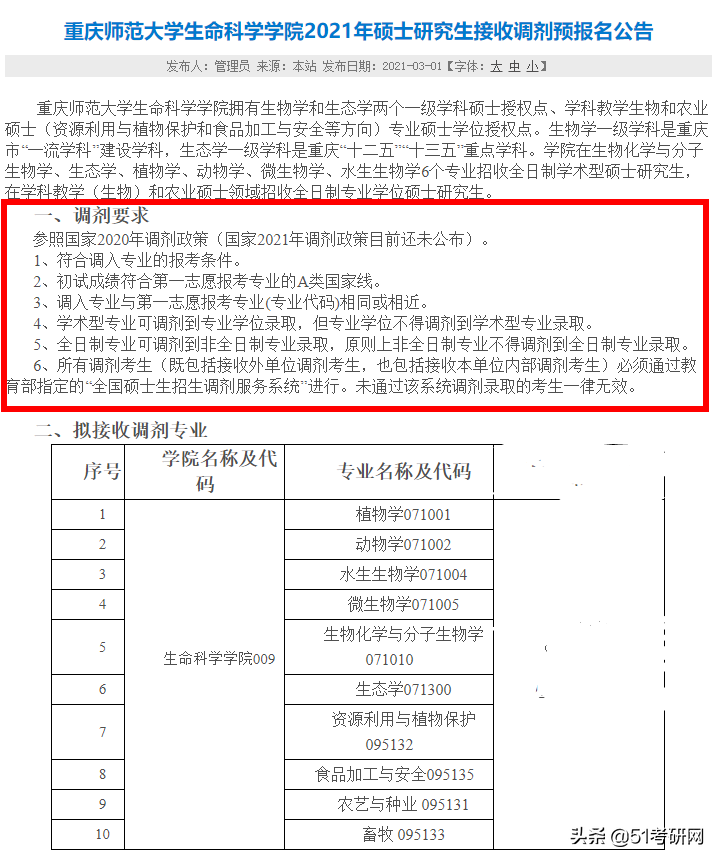 啥？预调剂已经开始？这么多学校官方已发布考研预调剂招生信息