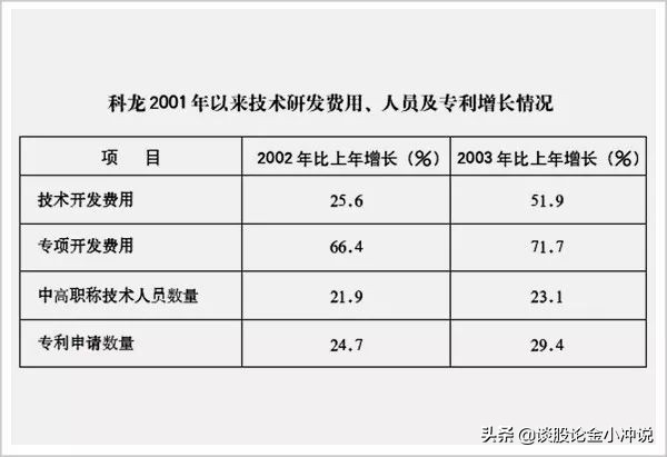 五家上市公司没了，半辈子毁了，他却不知该恨谁