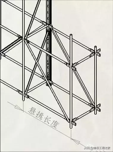 快速了解附着式升降脚手架——爬架