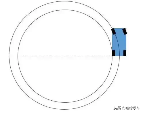 科目二考试紧张到腿抖吗？看完这篇，胸有成竹，妥妥的不抖