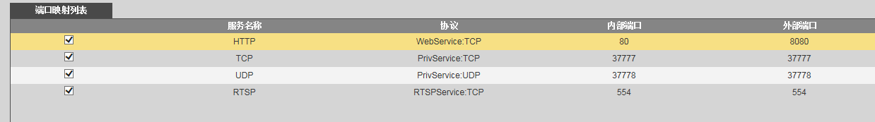 WEB页面页面播放实时视频流