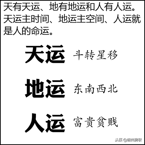 看漫画学风水系列2，买房前看看，一分钟变风水大师，简单易懂！