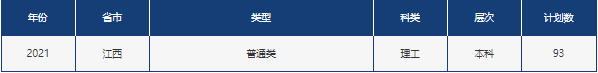 山东省2021高考分数线公布！中国石油大学（华东）近3年录取分数线看这里！