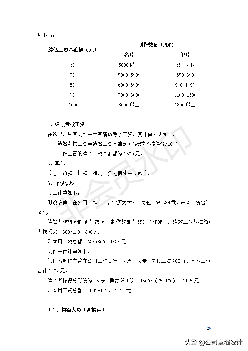 公司薪酬制度-非常全面（内含各权重参数及表格）