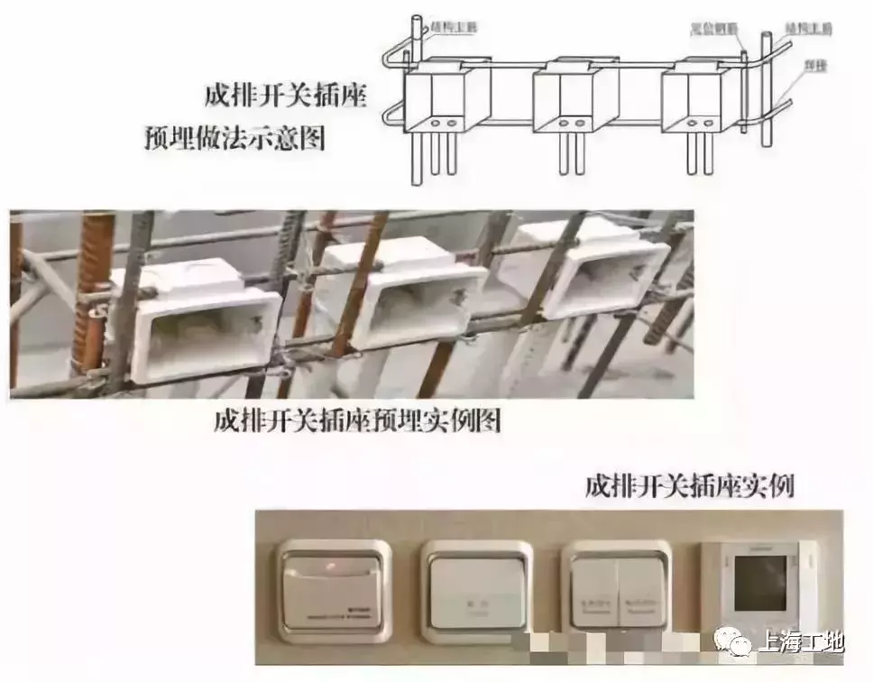 「水电工程」超标准水电安装工程，值得一看