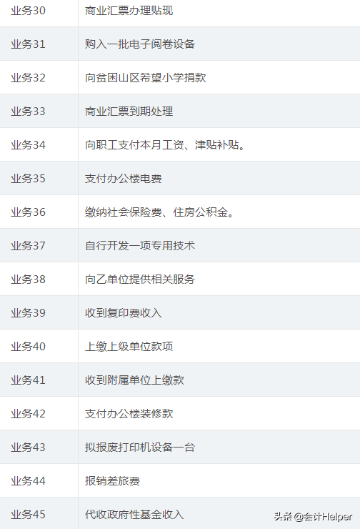 行政事业单位会计太难！送你79笔真账业务处理，掌握立即上岗