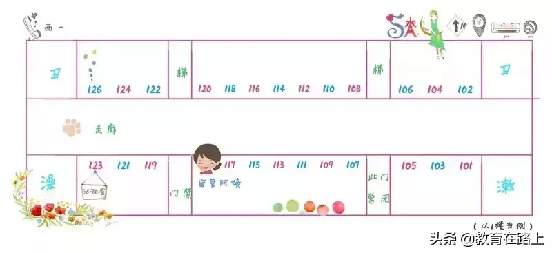 华中师范大学宿舍怎么样？几人间？空调……这里有最详细的解答