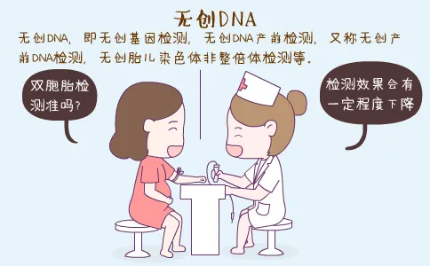 无创DNA产前检测到底要不要做？没搞清楚这些问题先别做