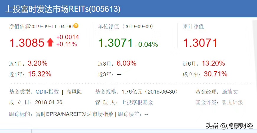 房地产信托基金