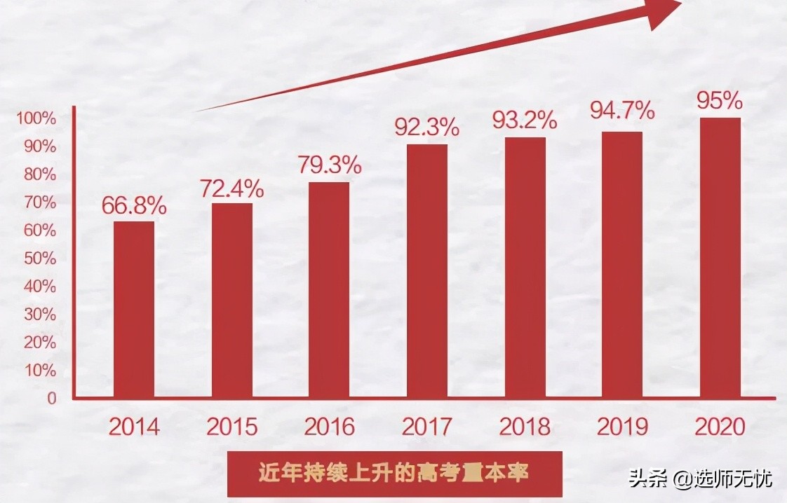 什么特色课程让四大豪门之一的广大附中稳坐高中TOP5？