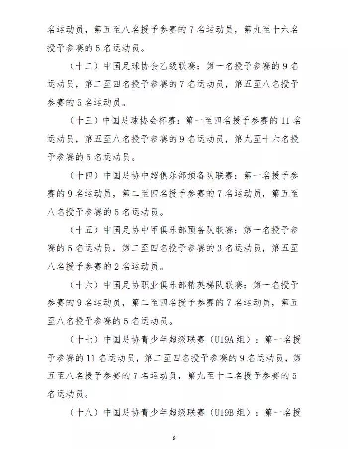 足球中的超冠是什么意思(踢球的孩子，参加这些足球比赛可申请国家一级、二级运动员证书)