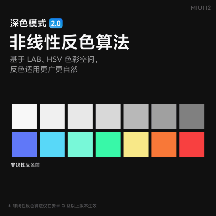 MIUI12深色模式2.0，支持百款软件更护眼，不过很多手机无法体验