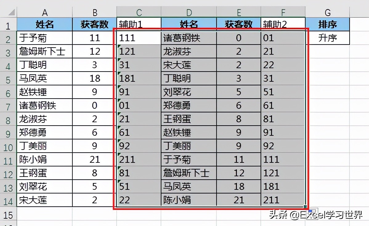 只需 Excel 函数就能实现，选下拉菜单，表格就能自动升或降序排序