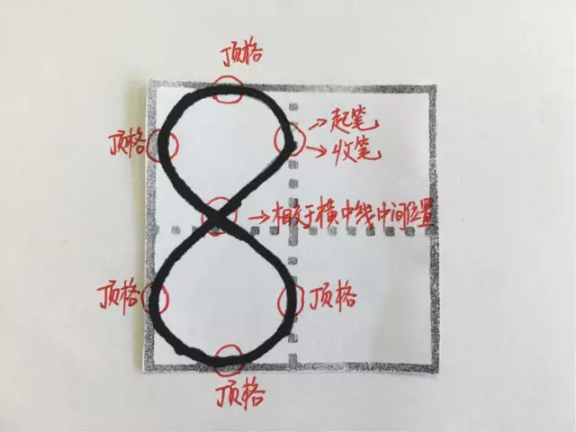 田字格写汉字、数字、标点符号标准书写格式！（家长收藏起来！）