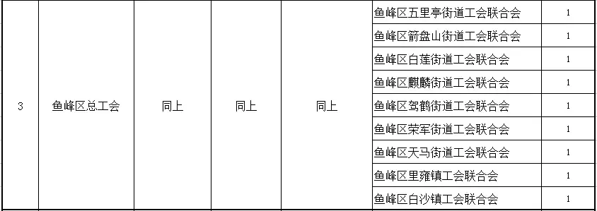 柳钢招聘（正所谓金九银十）