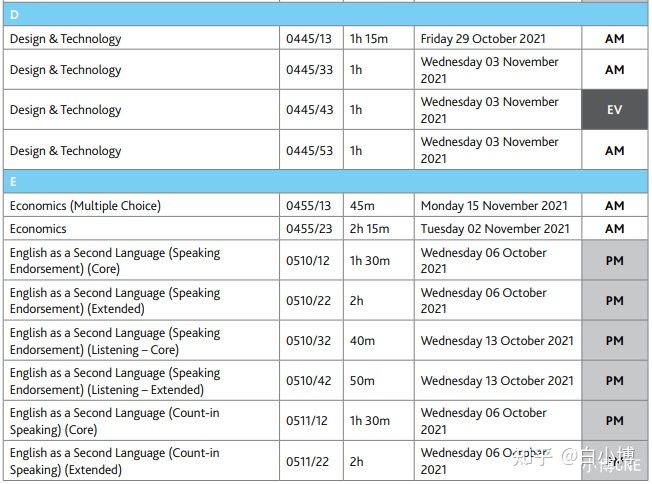 2021-2022年各项国际考试时间最新汇总