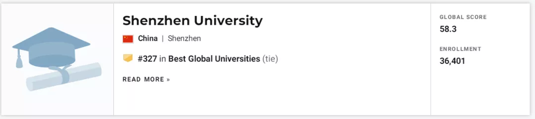 清华大学霸榜计算机学科第一！2022 USNews世界大学排名出炉