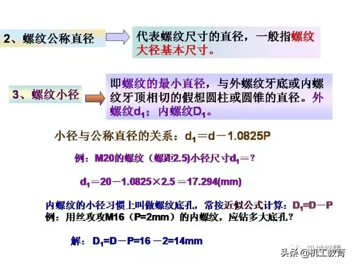 最全螺纹加工知识汇总，果断收藏！