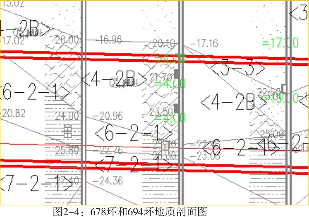 盾构隧道管片上浮质量病害分析研究及预防措施