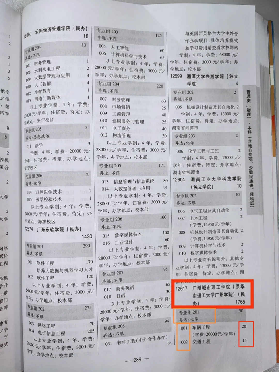 广州城市理工学院12617，这份填报指南你值得拥有