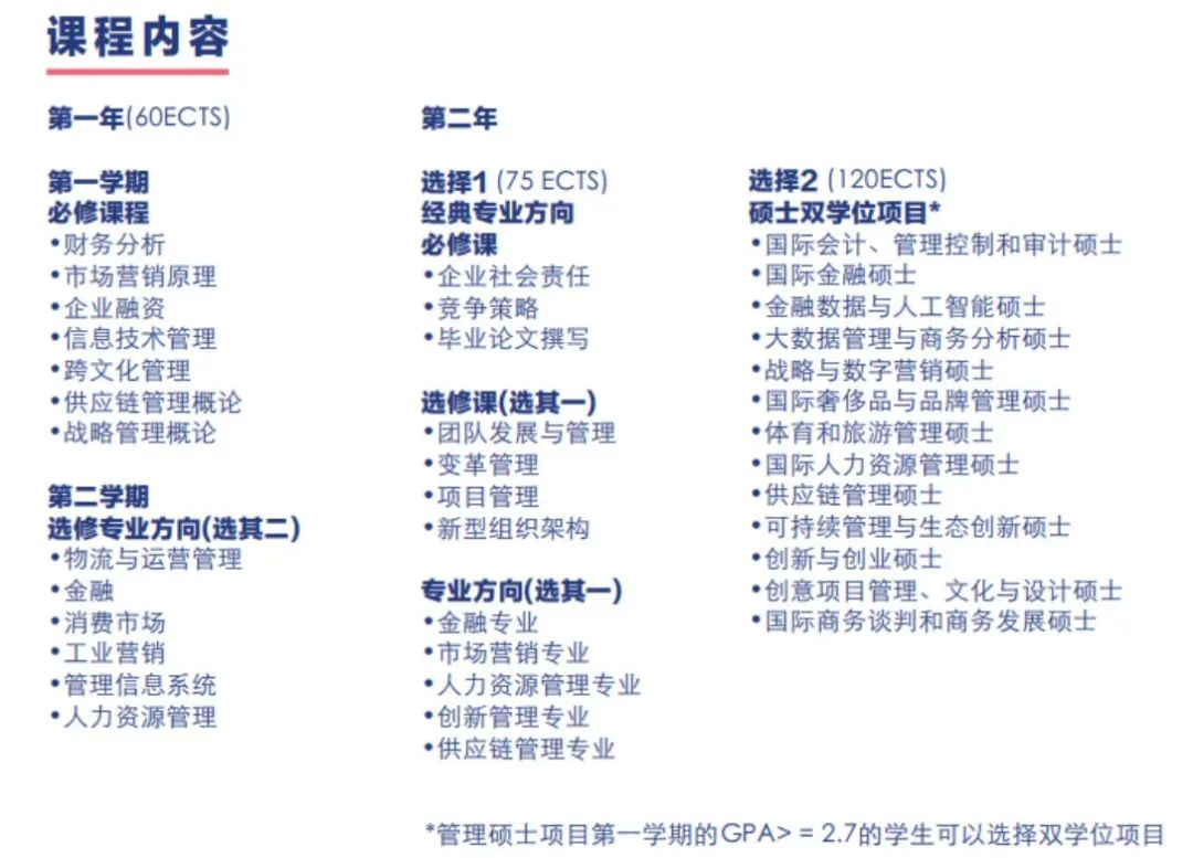 院校介绍|法国雷恩商学院RENNES SB项目全解