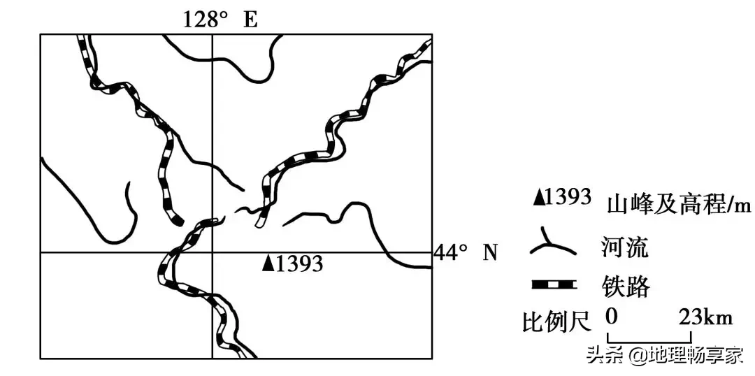 高考专项原创：全国文科高考（地理）综合能力测试Ⅰ卷的详细解析