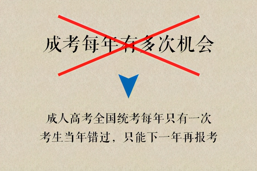 2021年山东省青岛市胶州市成人高考专科、本科学历报名时间