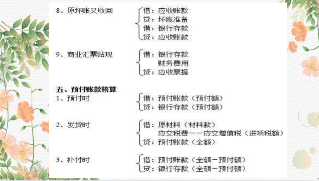 分录不够精通？330个会计分录大全，学会，让你轻松应对代账业务