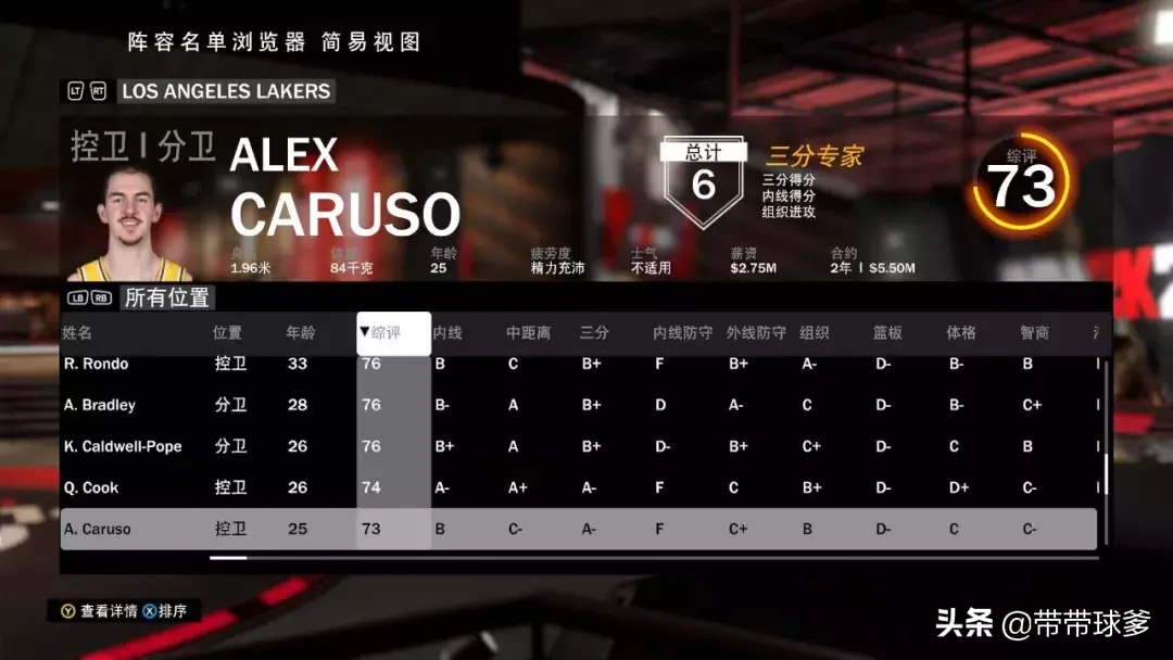 nba2k20为什么没有霍华德(在2K20里，湖人的阵容怎么样？)