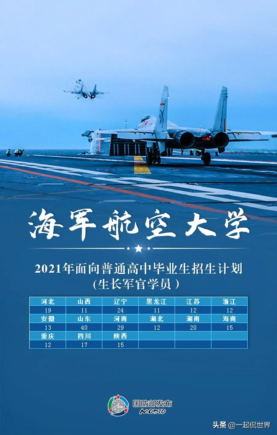 2021国内27所顶级军校，等考生加入