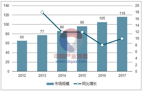 脊椎放松切记选择靠谱方法，别等脊椎受伤，才追悔莫及