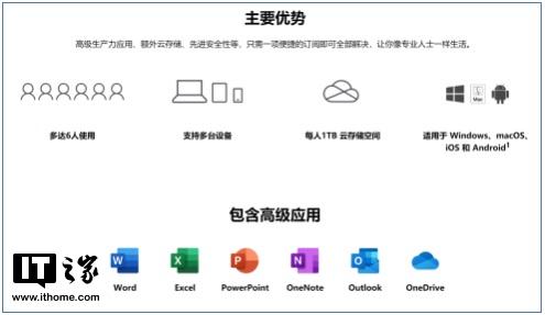 购买microsoft365之后怎么获得激活码
