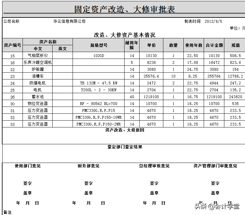 佩服！别人10天才能做完的固定资产盘点，她3天就盘清楚了