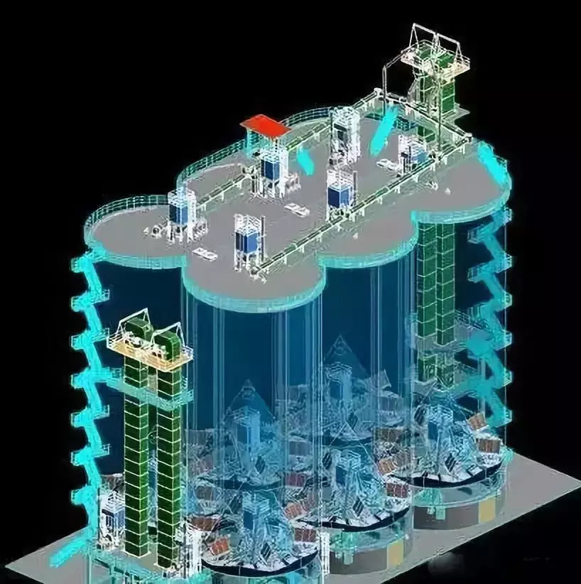 BIM在工程中的20种典型应用