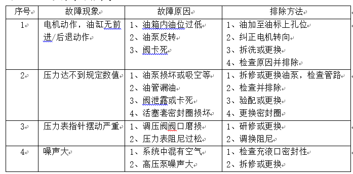 移动舞台液压机械