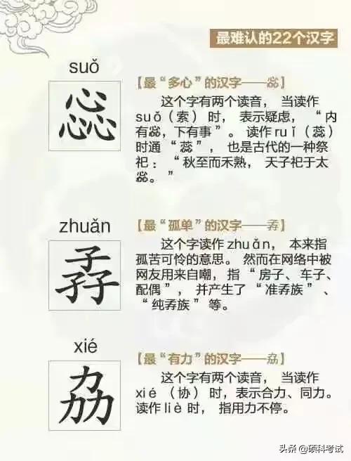 最难认的字(最难认汉字、生僻字和常说又不会写的汉字大全，收藏涨知识)