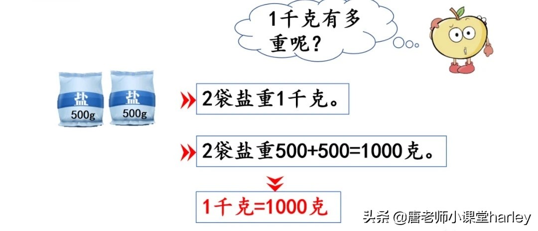 生活中一千克的物品有哪些（生活中一千克的物品有哪些呢）-第9张图片-华展网