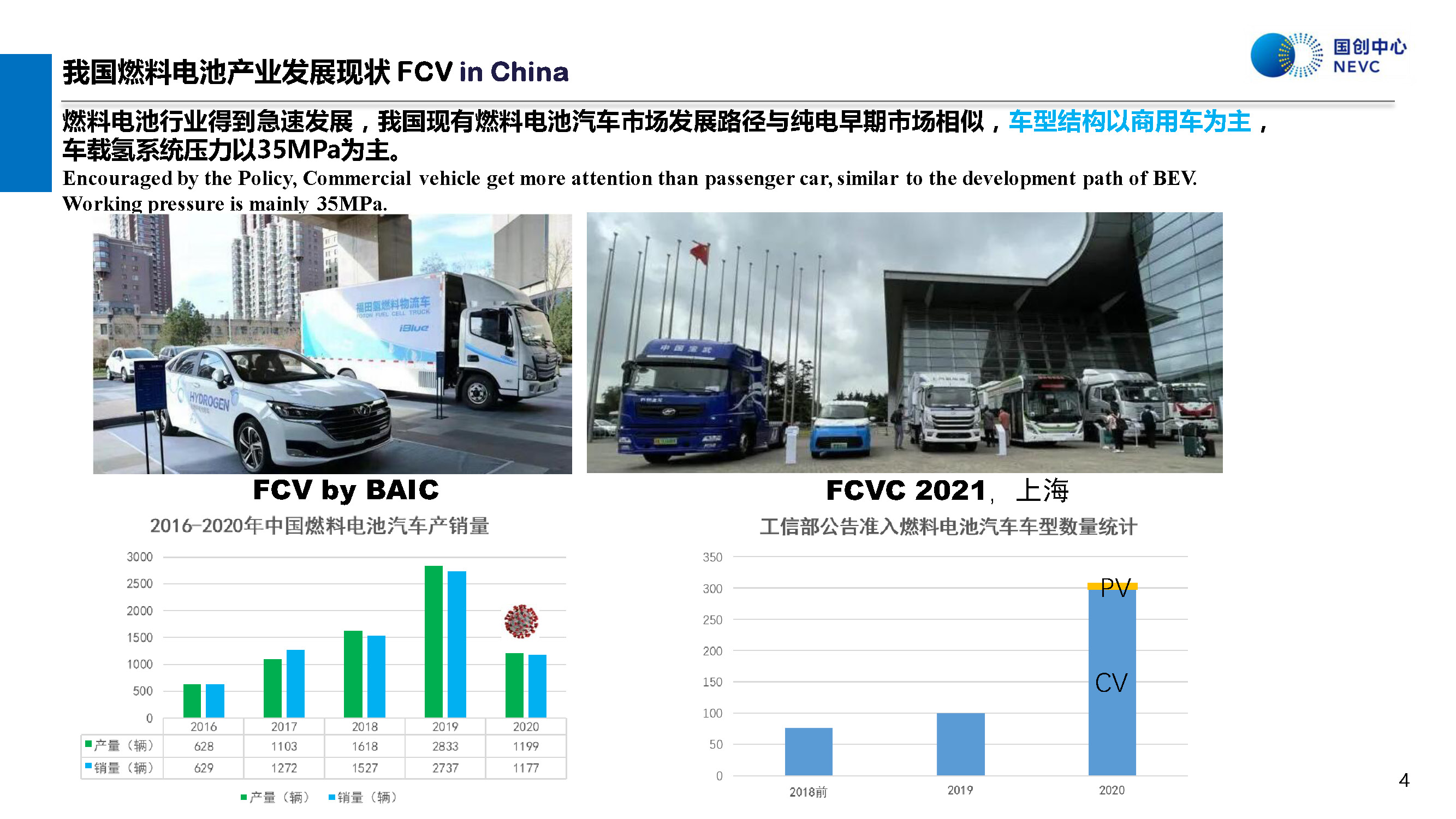 国家新能源汽车技术创新中心：中国70MPa加氢技术的可用性评价