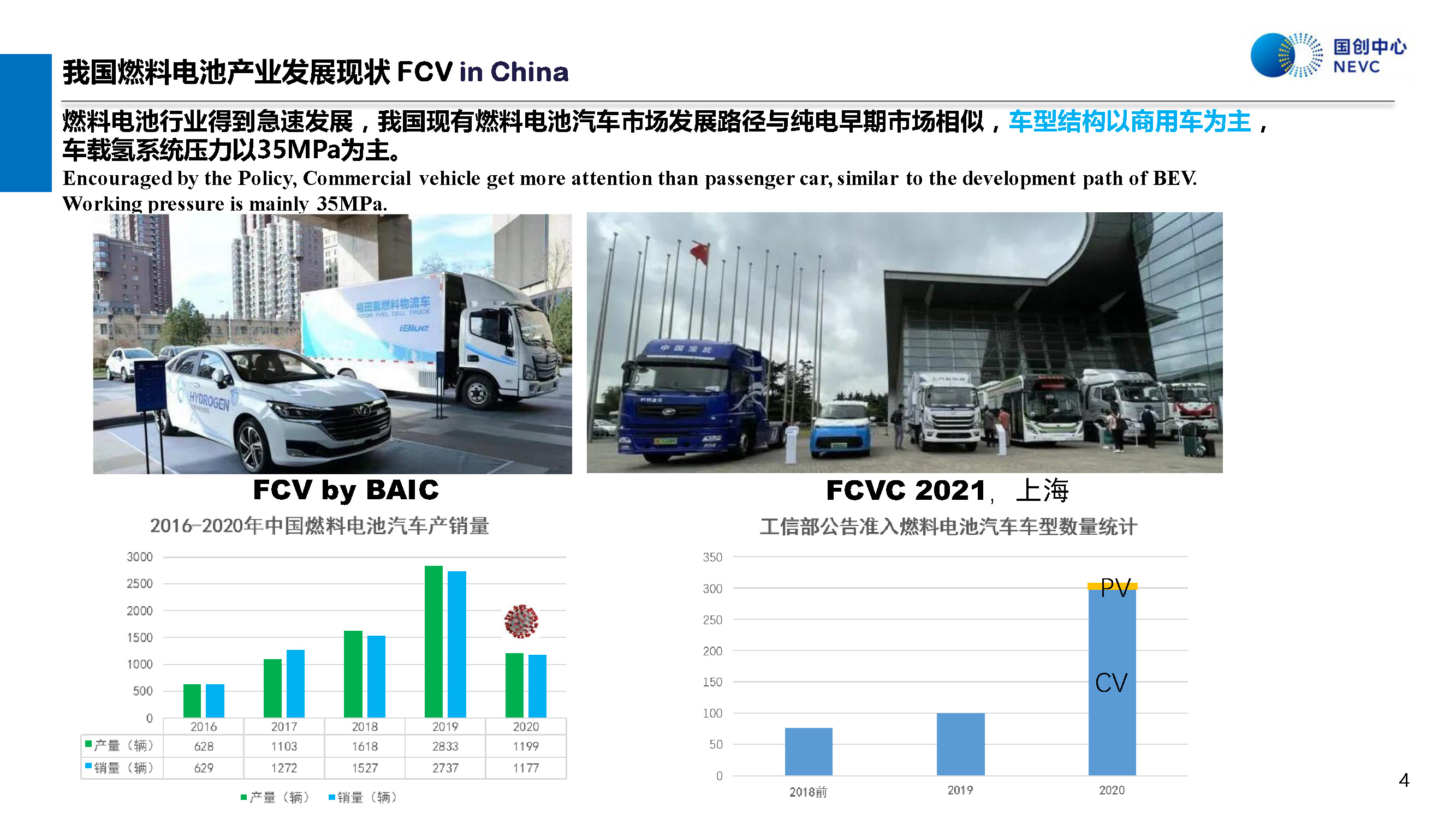 國家新能源汽車技術創新中心:中國70MPa加氫技術的可用性評價
