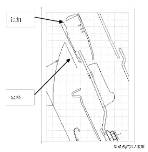 汽车研发：汽车安全带设计解读