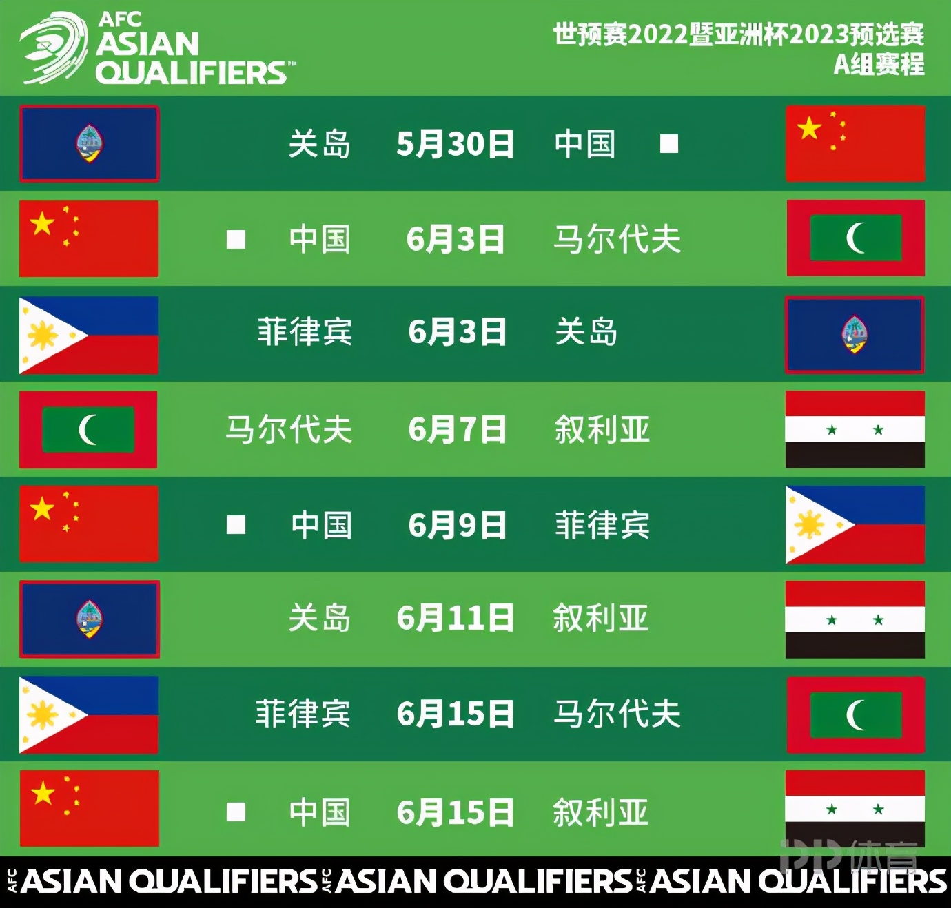 世界杯预选赛赛程表(国足世预赛最新赛程：5月30日迎战关岛 6月15日决战叙利亚)