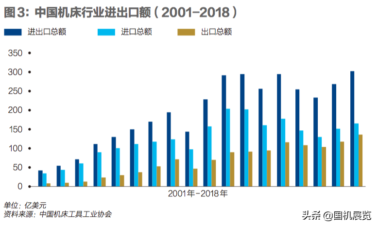 拯救沈阳机床 中国机床龙头破产来龙去脉