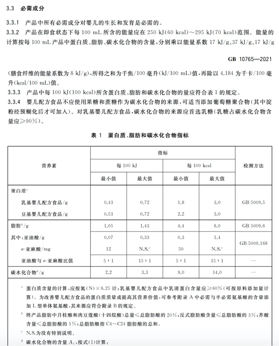 好事！配方奶新国标终于来了，奶粉千万别选错