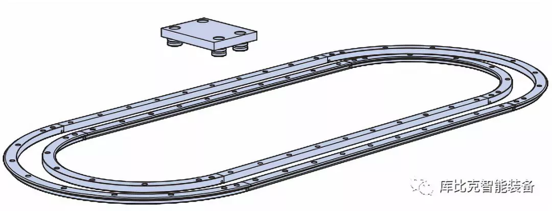 精密环形导轨流水线可承受大翻转力矩