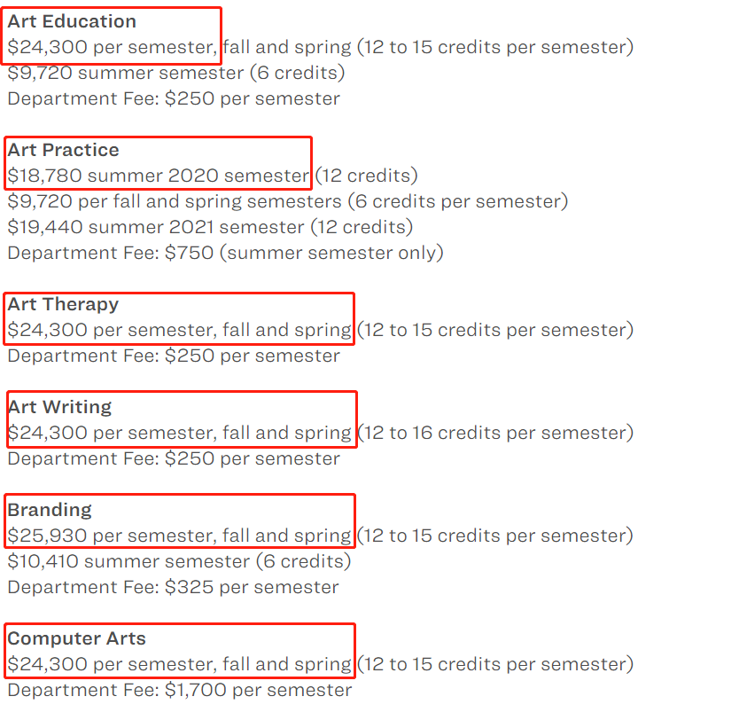 2020世界最贵的十所艺术名校
