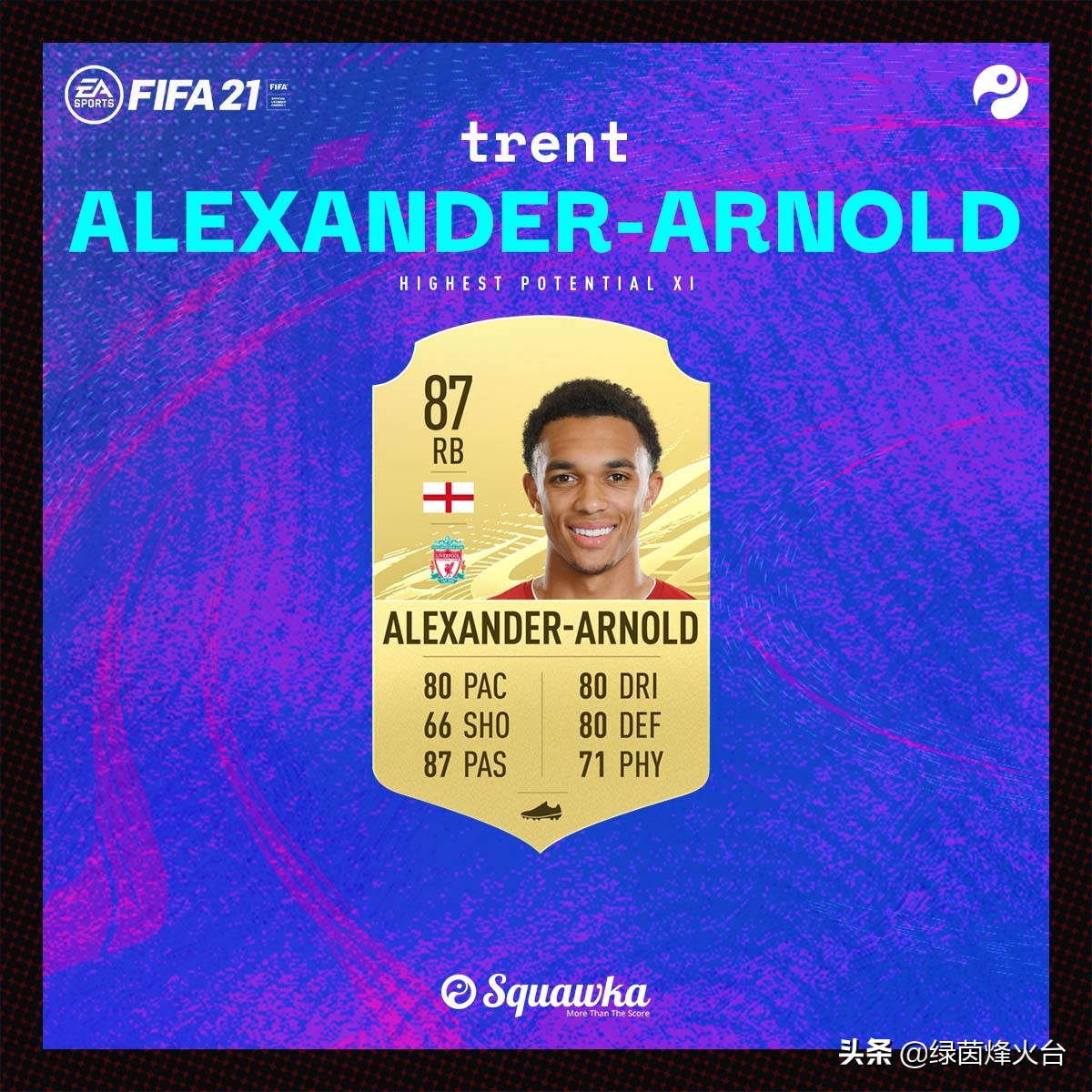 FIFA21英超中場(chǎng)怎么選（神童集聚版本答案，F(xiàn)IFA21天賦最強(qiáng)11人陣容）